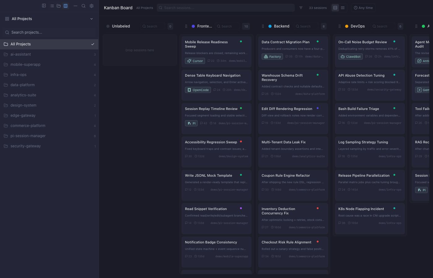 Kanban view organizing coding-agent sessions by project and status