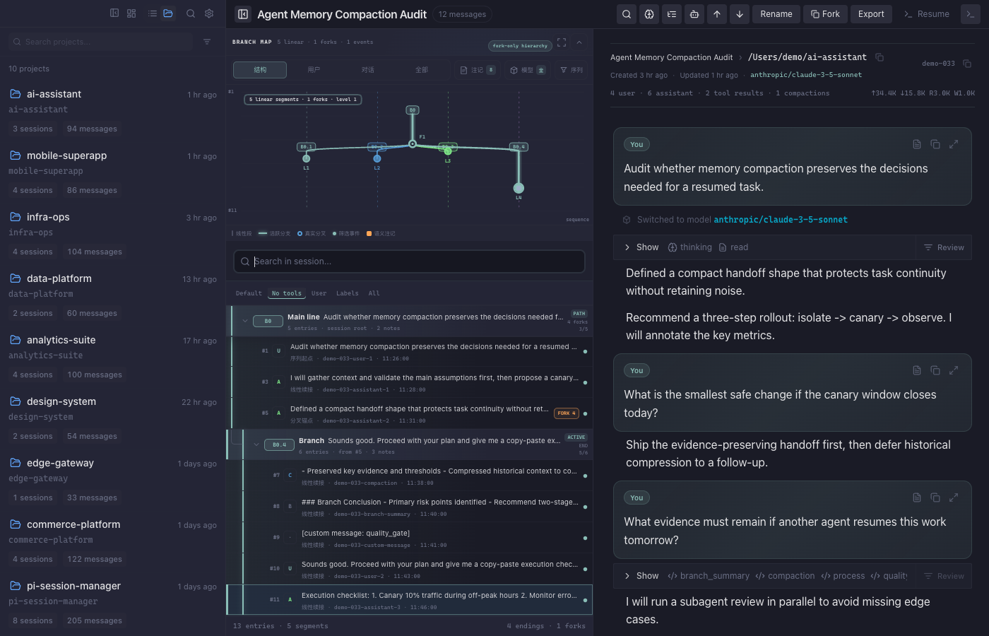 Session tree showing searchable conversation structure and branches